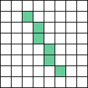 Beispiel einer Linie